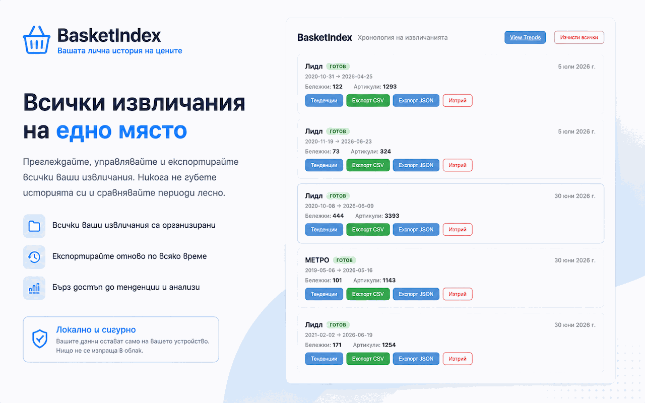 History page — all extraction runs organized with export and trends access